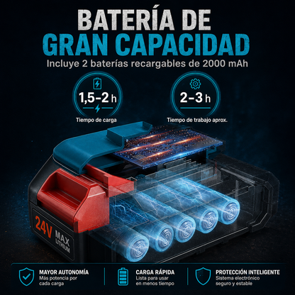 PowerCut 24V™ - Motosierra Eléctrica + Maletín + 2 Baterías GRATIS