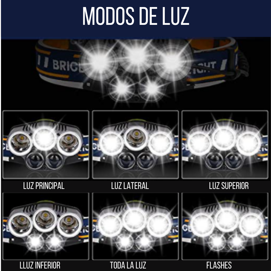 Linterna frontal con sensor ultra brillante - LightHead